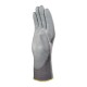 Pack Guantes Poliéster Palma PU