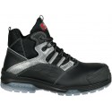 Bota S3 CI SRC