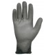 Pack Guantes Fibra Vidrio