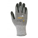Pack 12 Guantes Anticorte