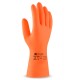 Pack Guantes de Látex